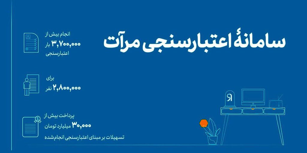 اعتبارسنجی بانکی باکمک سامانه مرآت چگونه است؟ | بلاگ لندو